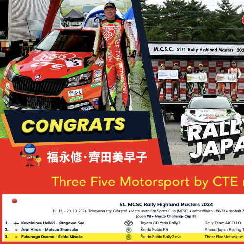 CTE 555 : MCSC Rally Highland Masters 2024